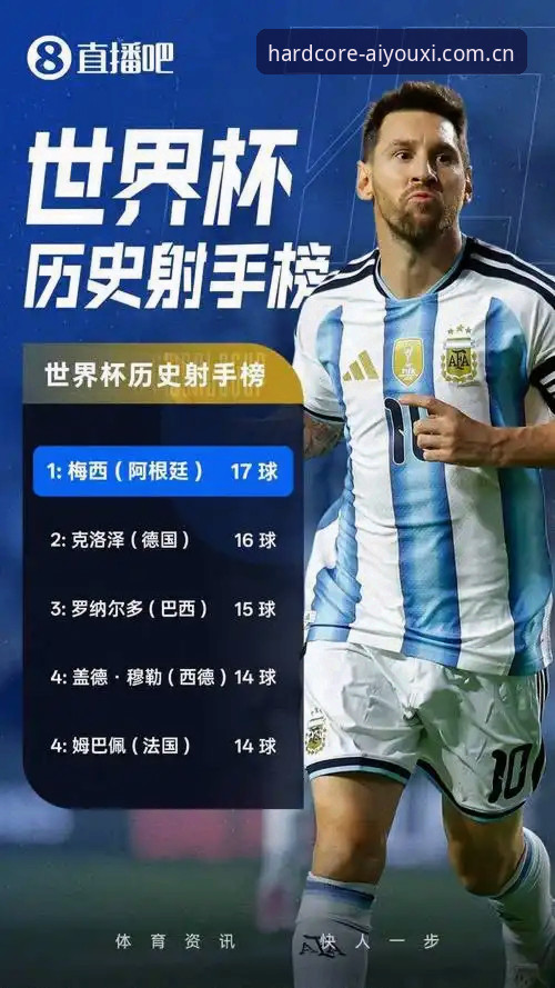 梅西世界杯17球超越克洛泽深度分析：数据背后的进球机器与硬核玩法